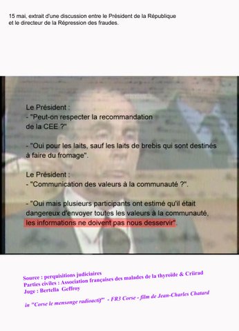 15 mai, extrait d'une discussion entre le président de la république et le directeur de la Répression des fraudes.